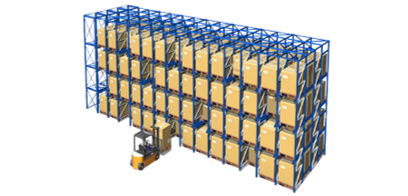 Drive In Rack - Warehouse Racking Systems | ACETEC