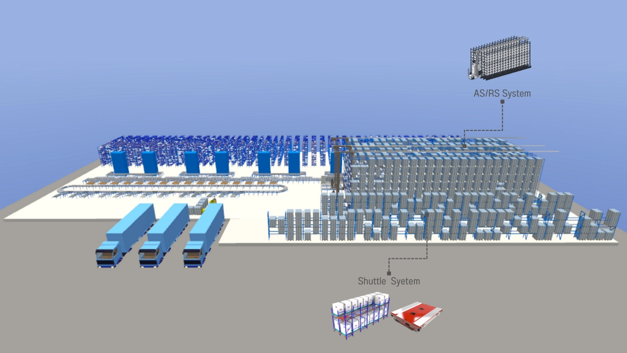 Warehouse Solution